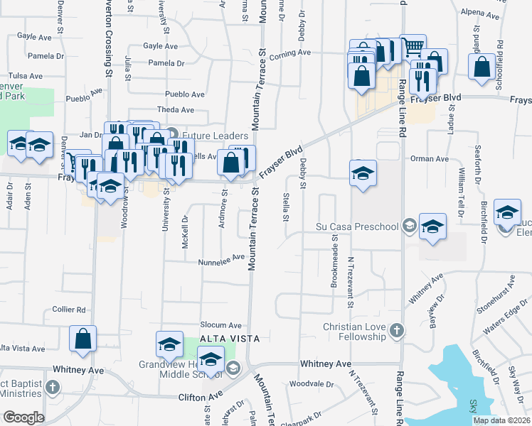 map of restaurants, bars, coffee shops, grocery stores, and more near 3294 Mountain Terrace Street in Memphis