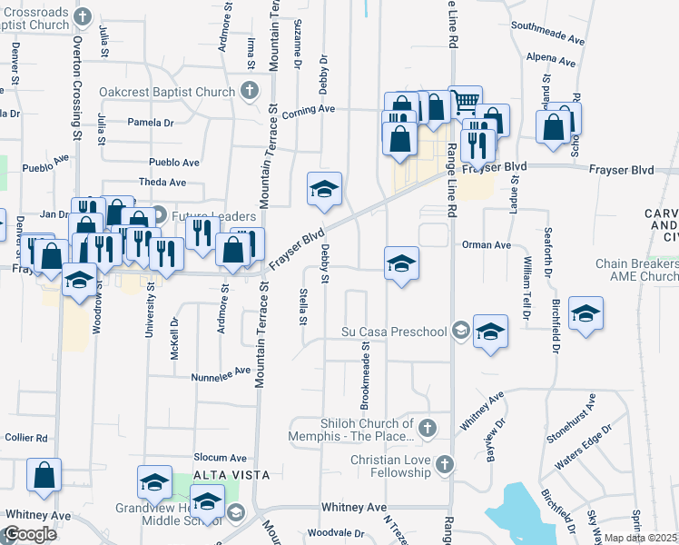 map of restaurants, bars, coffee shops, grocery stores, and more near 2479 Hargrove Avenue in Memphis