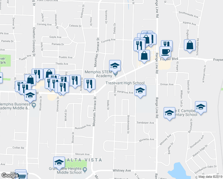 map of restaurants, bars, coffee shops, grocery stores, and more near 3347 Debby Street in Memphis