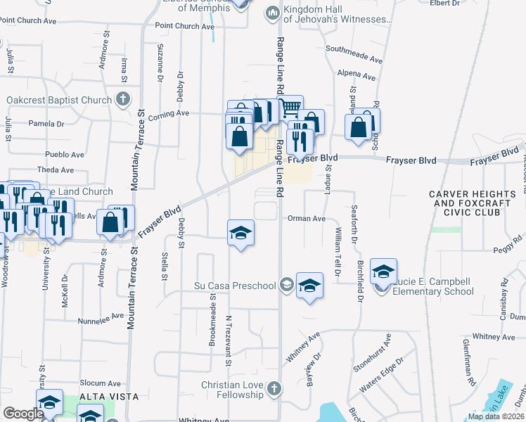 map of restaurants, bars, coffee shops, grocery stores, and more near 3407 Range Line Road in Memphis