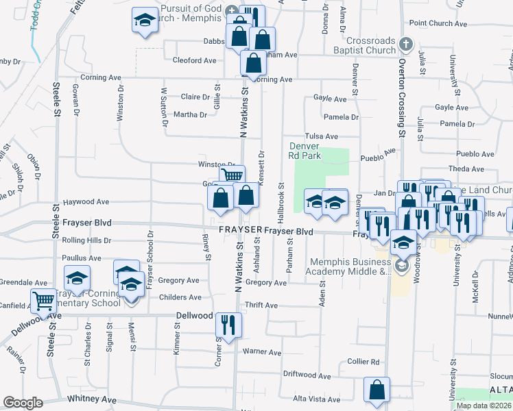 map of restaurants, bars, coffee shops, grocery stores, and more near 3396 North Watkins Street in Memphis