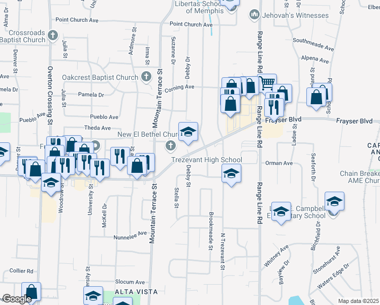 map of restaurants, bars, coffee shops, grocery stores, and more near 2450 Frayser Boulevard in Memphis