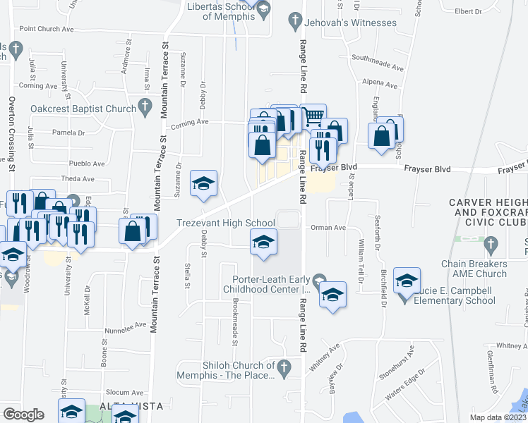 map of restaurants, bars, coffee shops, grocery stores, and more near 3406 North Trezevant Street in Memphis