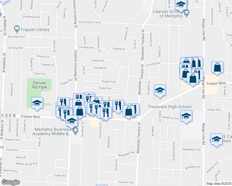 map of restaurants, bars, coffee shops, grocery stores, and more near 2270 Cassie Avenue in Memphis