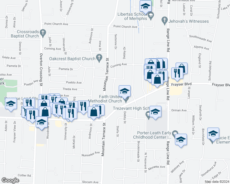 map of restaurants, bars, coffee shops, grocery stores, and more near 3470 Suzanne Drive in Memphis