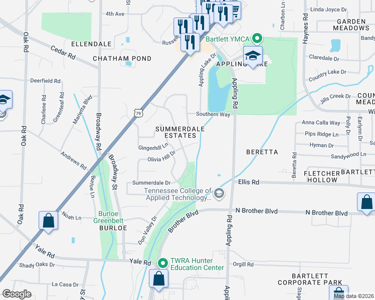 map of restaurants, bars, coffee shops, grocery stores, and more near 3509 Summerdale Drive in Memphis