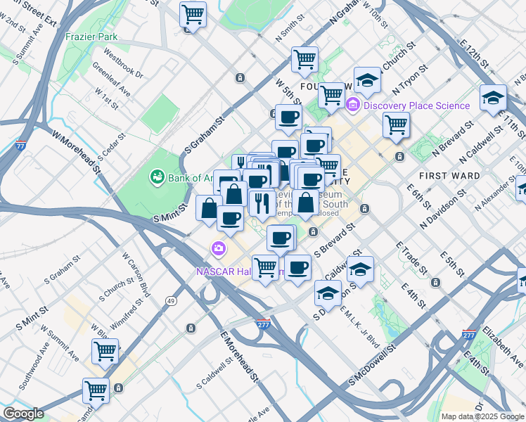 401 South Tryon Street, Charlotte NC Walk Score