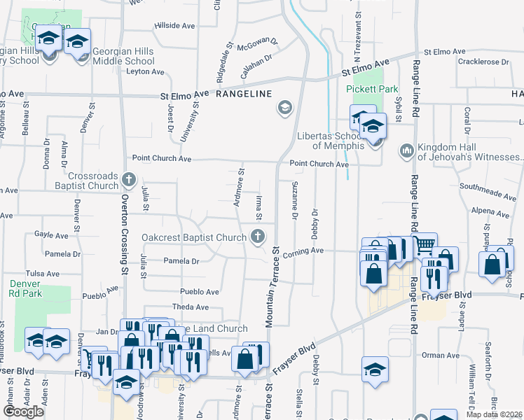 map of restaurants, bars, coffee shops, grocery stores, and more near 3674 Irma Street in Memphis