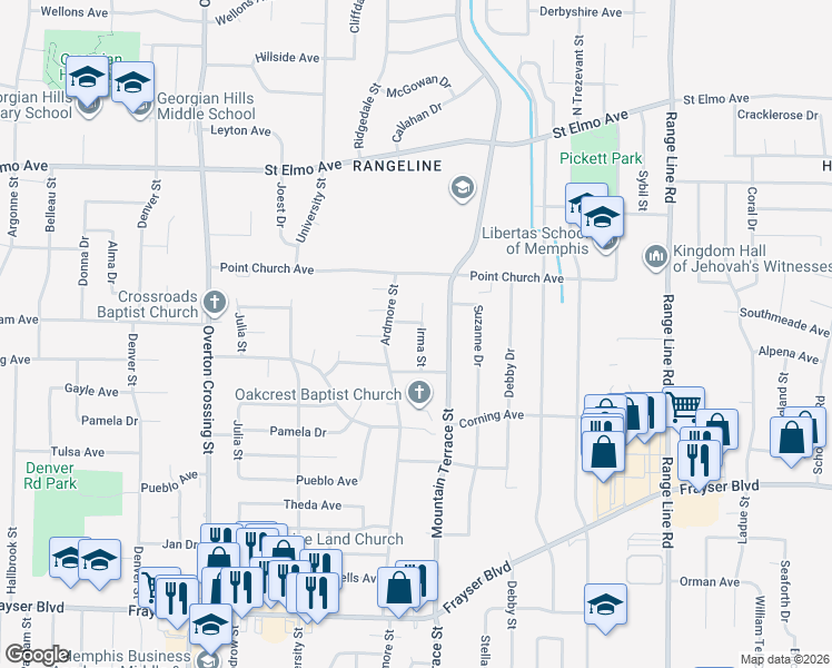 map of restaurants, bars, coffee shops, grocery stores, and more near 3674 Irma Street in Memphis