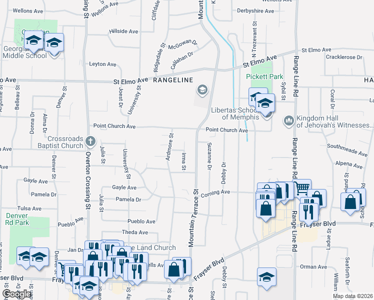 map of restaurants, bars, coffee shops, grocery stores, and more near 3674 Irma Street in Memphis