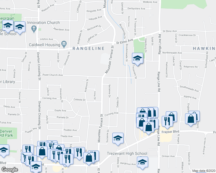 map of restaurants, bars, coffee shops, grocery stores, and more near 3680 Mountain Terrace Street in Memphis