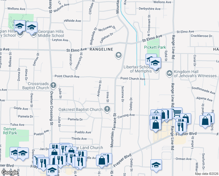 map of restaurants, bars, coffee shops, grocery stores, and more near 3674 Irma Street in Memphis