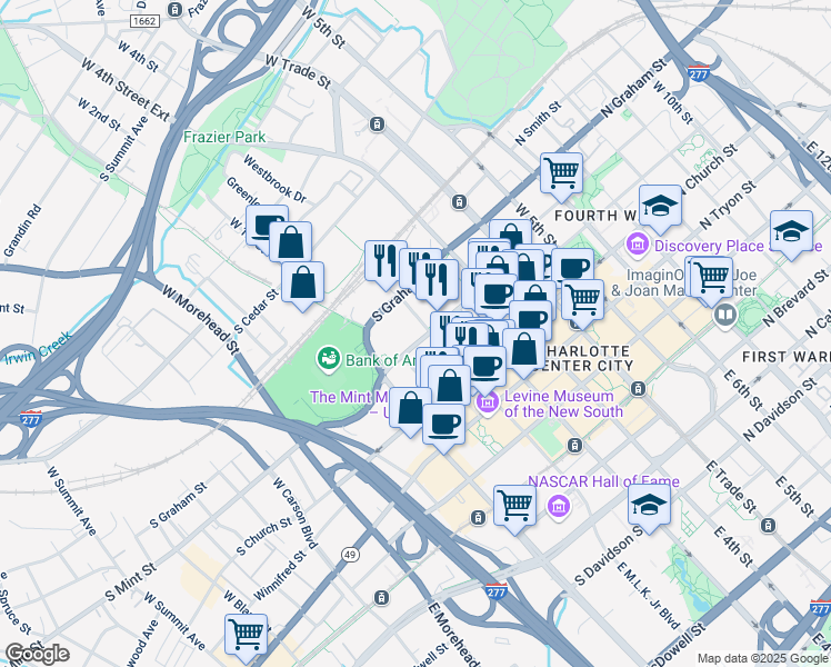 map of restaurants, bars, coffee shops, grocery stores, and more near 404 South Mint Street in Charlotte