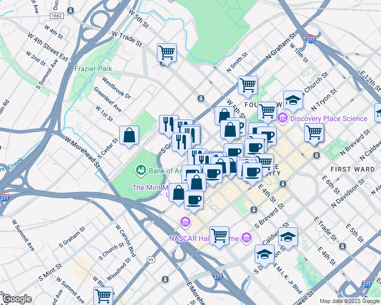 map of restaurants, bars, coffee shops, grocery stores, and more near 324 South Mint Street in Charlotte