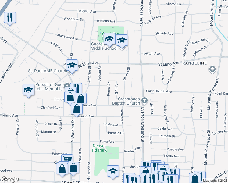 map of restaurants, bars, coffee shops, grocery stores, and more near 3757 Alma Drive in Memphis