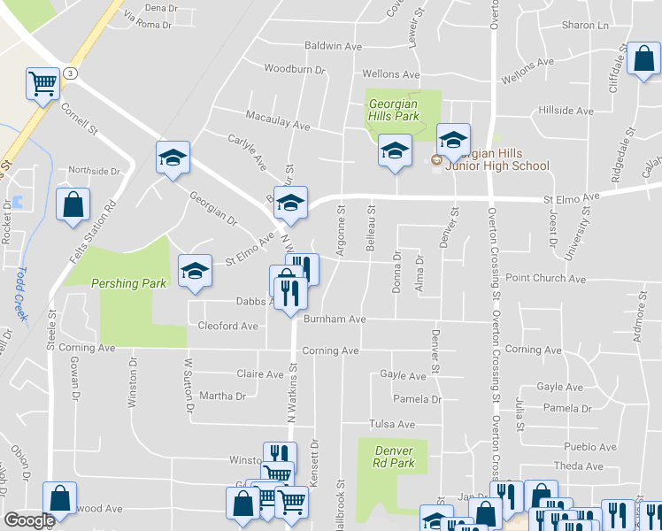 map of restaurants, bars, coffee shops, grocery stores, and more near 860 Townsend Avenue in Memphis