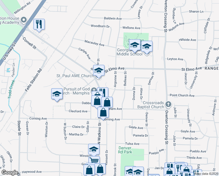 map of restaurants, bars, coffee shops, grocery stores, and more near 860 Townsend Avenue in Memphis