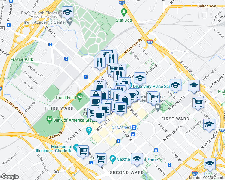 map of restaurants, bars, coffee shops, grocery stores, and more near West 5th Street & North Poplar Street in Charlotte