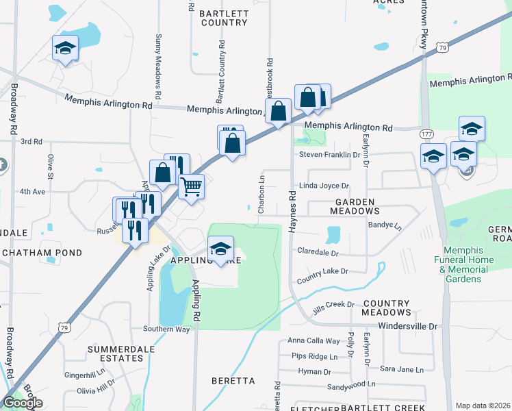 map of restaurants, bars, coffee shops, grocery stores, and more near 3813 Charbon Lane in Bartlett