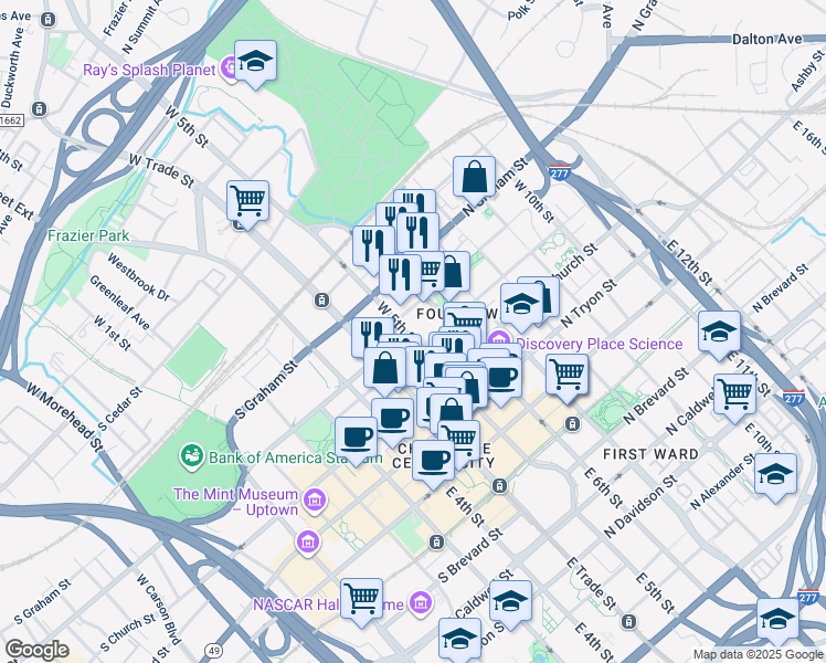 map of restaurants, bars, coffee shops, grocery stores, and more near 300 West 5th Street in Charlotte