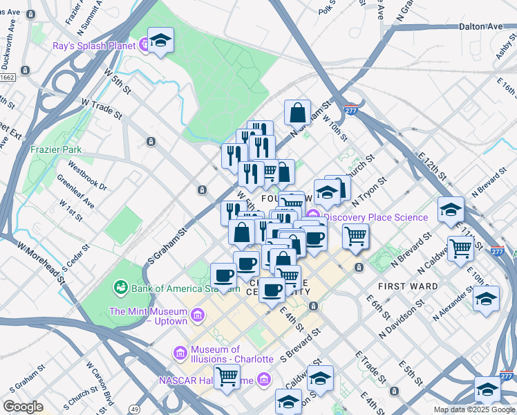 map of restaurants, bars, coffee shops, grocery stores, and more near 300 West 5th Street in Charlotte
