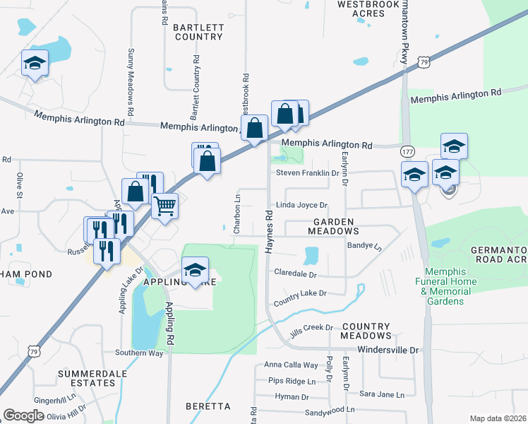 map of restaurants, bars, coffee shops, grocery stores, and more near 3839 Haynes Road in Memphis