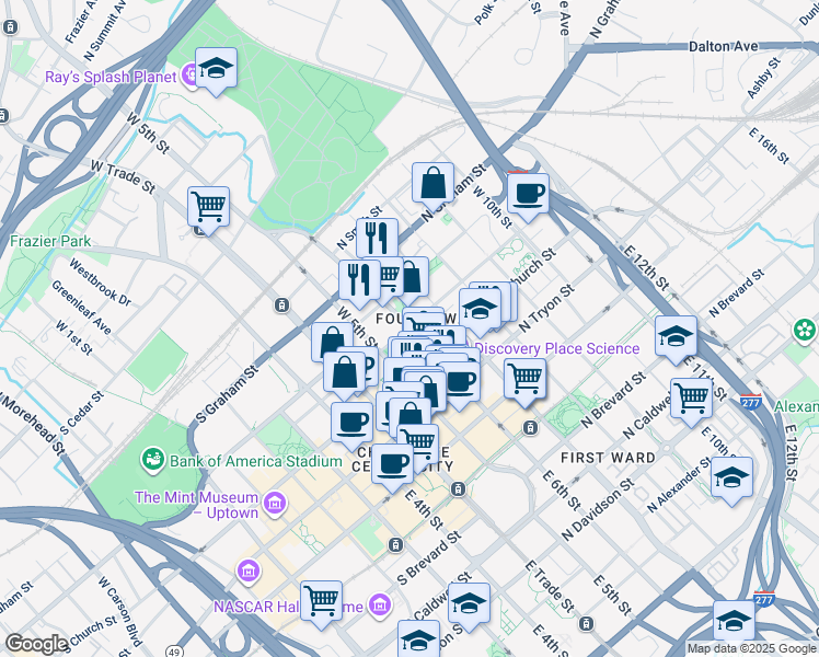 map of restaurants, bars, coffee shops, grocery stores, and more near West 6th Street & North Poplar Street in Charlotte