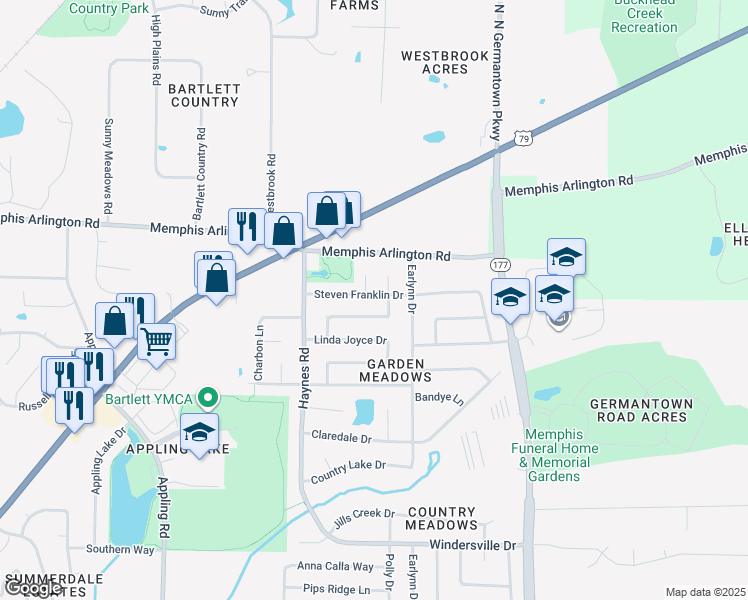 map of restaurants, bars, coffee shops, grocery stores, and more near 7914 Vera Louise Circle in Memphis