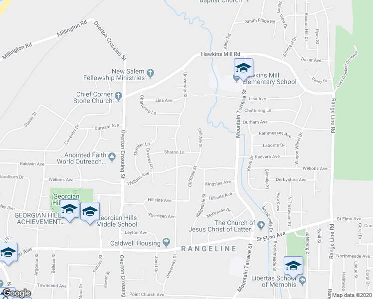 map of restaurants, bars, coffee shops, grocery stores, and more near 2277 Sharon Lane in Memphis