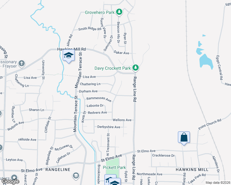 map of restaurants, bars, coffee shops, grocery stores, and more near 2587 Durham Avenue in Memphis