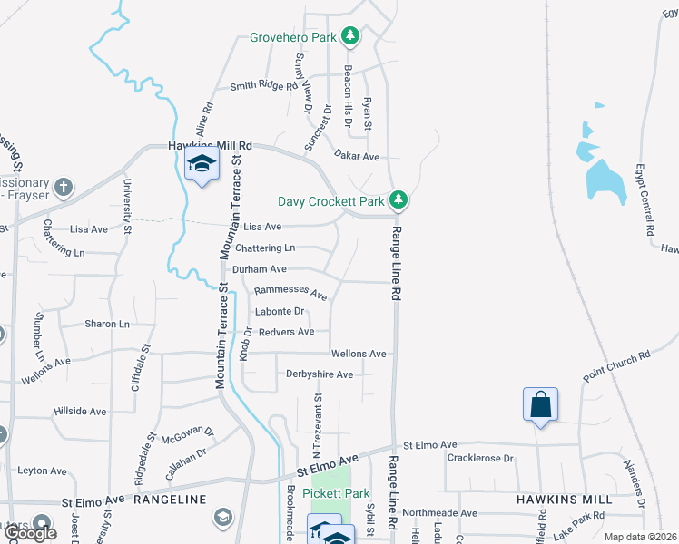 map of restaurants, bars, coffee shops, grocery stores, and more near 2587 Durham Avenue in Memphis