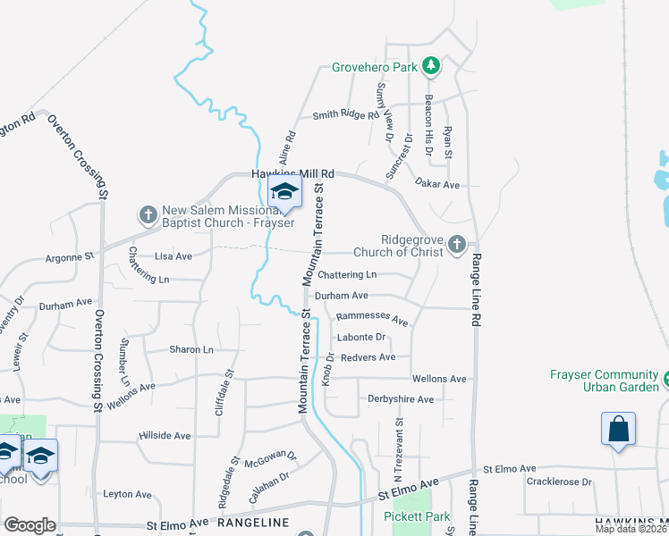 map of restaurants, bars, coffee shops, grocery stores, and more near 2451 Chattering Lane in Memphis