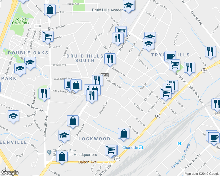 map of restaurants, bars, coffee shops, grocery stores, and more near in Charlotte