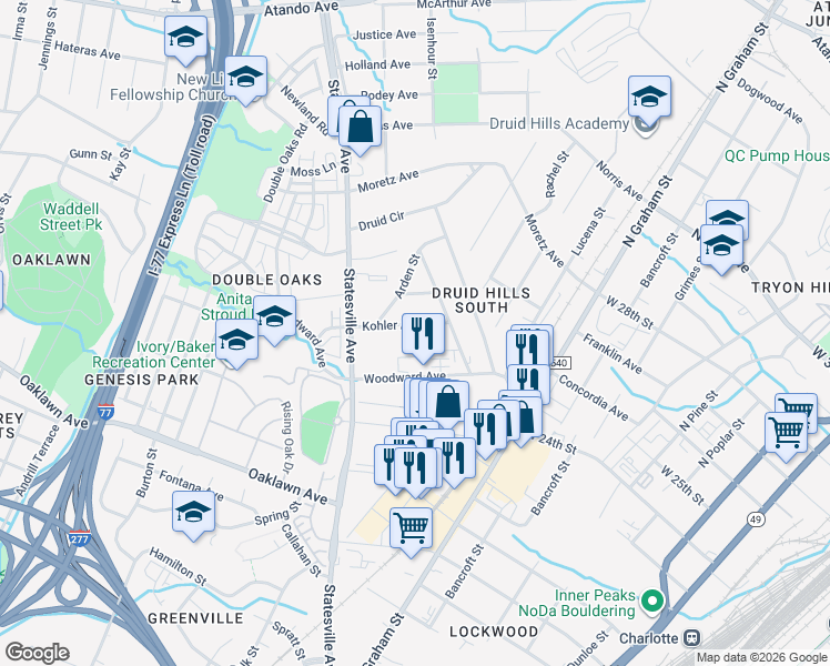 map of restaurants, bars, coffee shops, grocery stores, and more near 1030 Kohler Avenue in Charlotte