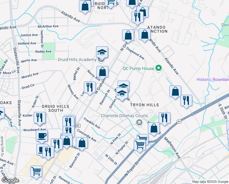 map of restaurants, bars, coffee shops, grocery stores, and more near 709 Norris Avenue in Charlotte