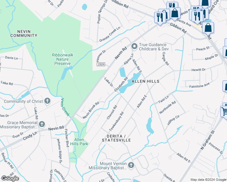 map of restaurants, bars, coffee shops, grocery stores, and more near 5217 Elizabeth Road in Charlotte