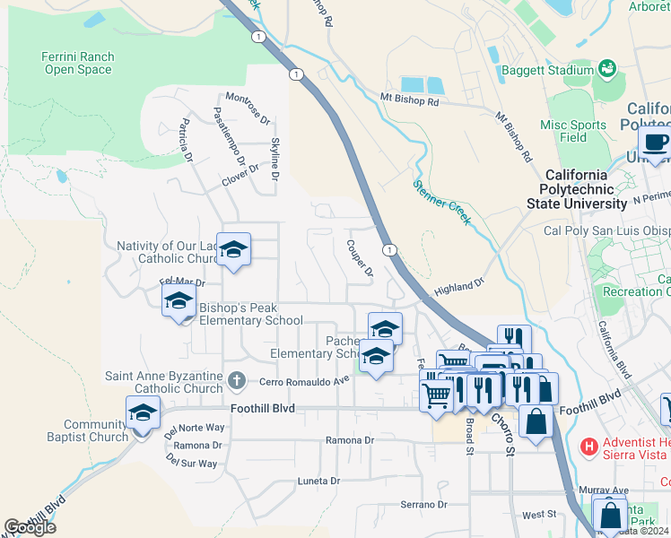 map of restaurants, bars, coffee shops, grocery stores, and more near 562 Cuesta Drive in San Luis Obispo