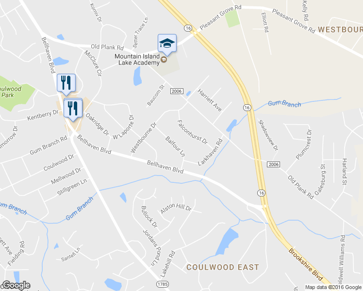 map of restaurants, bars, coffee shops, grocery stores, and more near 1732 Balfour Lane in Charlotte