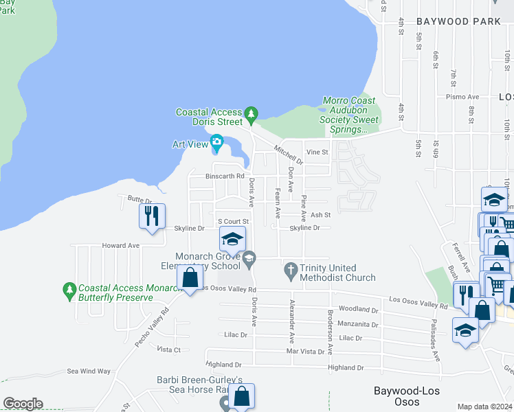 map of restaurants, bars, coffee shops, grocery stores, and more near 405 Henrietta Avenue in Baywood-Los Osos