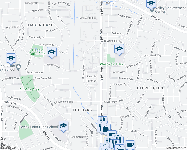 map of restaurants, bars, coffee shops, grocery stores, and more near 8112 Fawn Street in Bakersfield