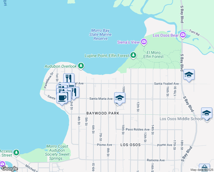 1215 8th Street, Los Osos CA - Walk Score