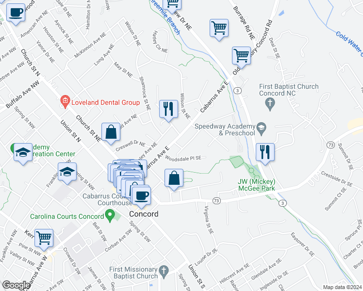 map of restaurants, bars, coffee shops, grocery stores, and more near 19 Bonnie Street Southeast in Concord