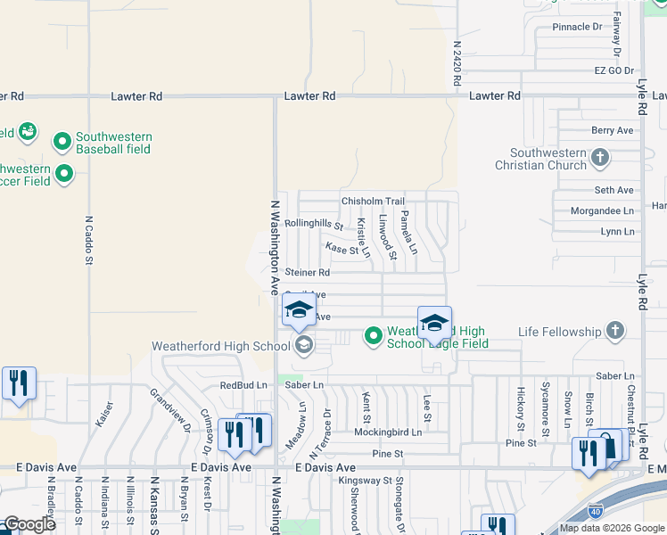 map of restaurants, bars, coffee shops, grocery stores, and more near 1413 Kase Street in Weatherford