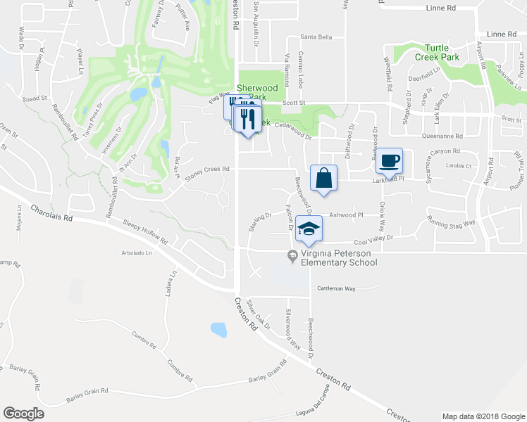 map of restaurants, bars, coffee shops, grocery stores, and more near 2483 Starling Court in Paso Robles