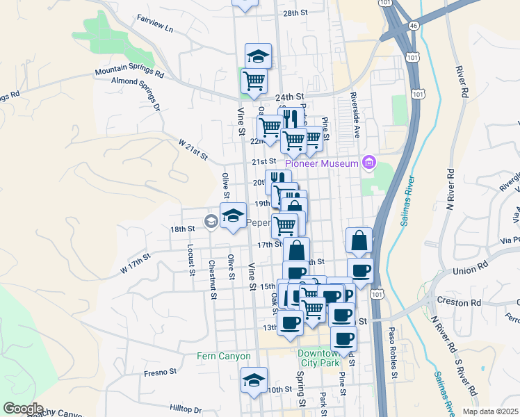 map of restaurants, bars, coffee shops, grocery stores, and more near 1902 Vine Street in Paso Robles