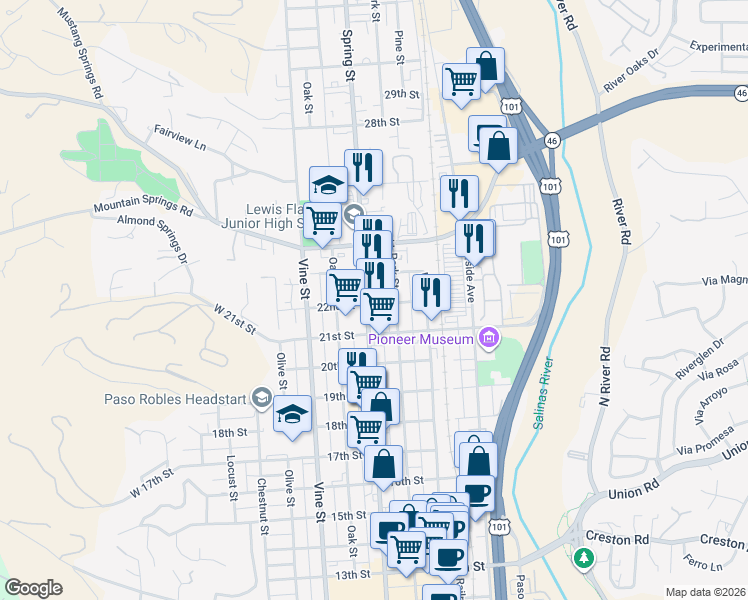 map of restaurants, bars, coffee shops, grocery stores, and more near 713 22nd Street in Paso Robles