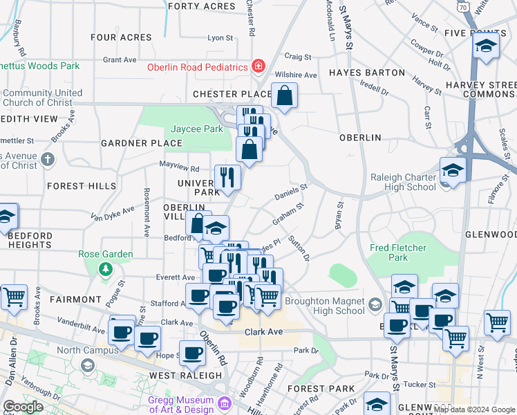 map of restaurants, bars, coffee shops, grocery stores, and more near 2100 Sutton Drive in Raleigh