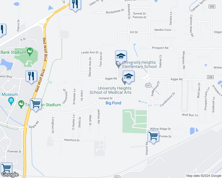 map of restaurants, bars, coffee shops, grocery stores, and more near 207 Lake Drive in Jonesboro