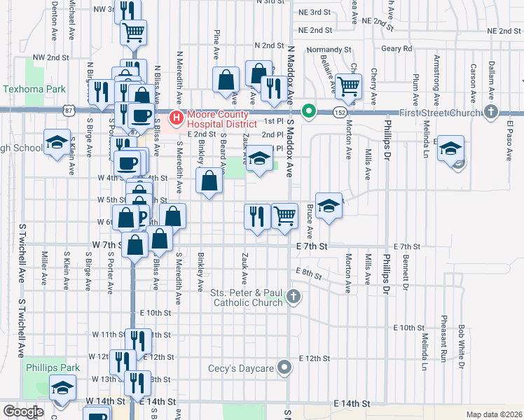 map of restaurants, bars, coffee shops, grocery stores, and more near 510 Durrett Avenue in Dumas