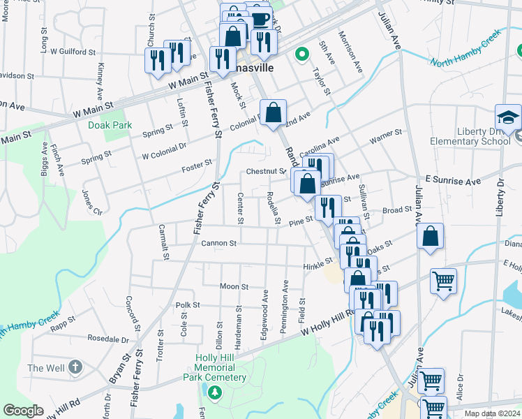 map of restaurants, bars, coffee shops, grocery stores, and more near 307 Skiles Heights in Thomasville